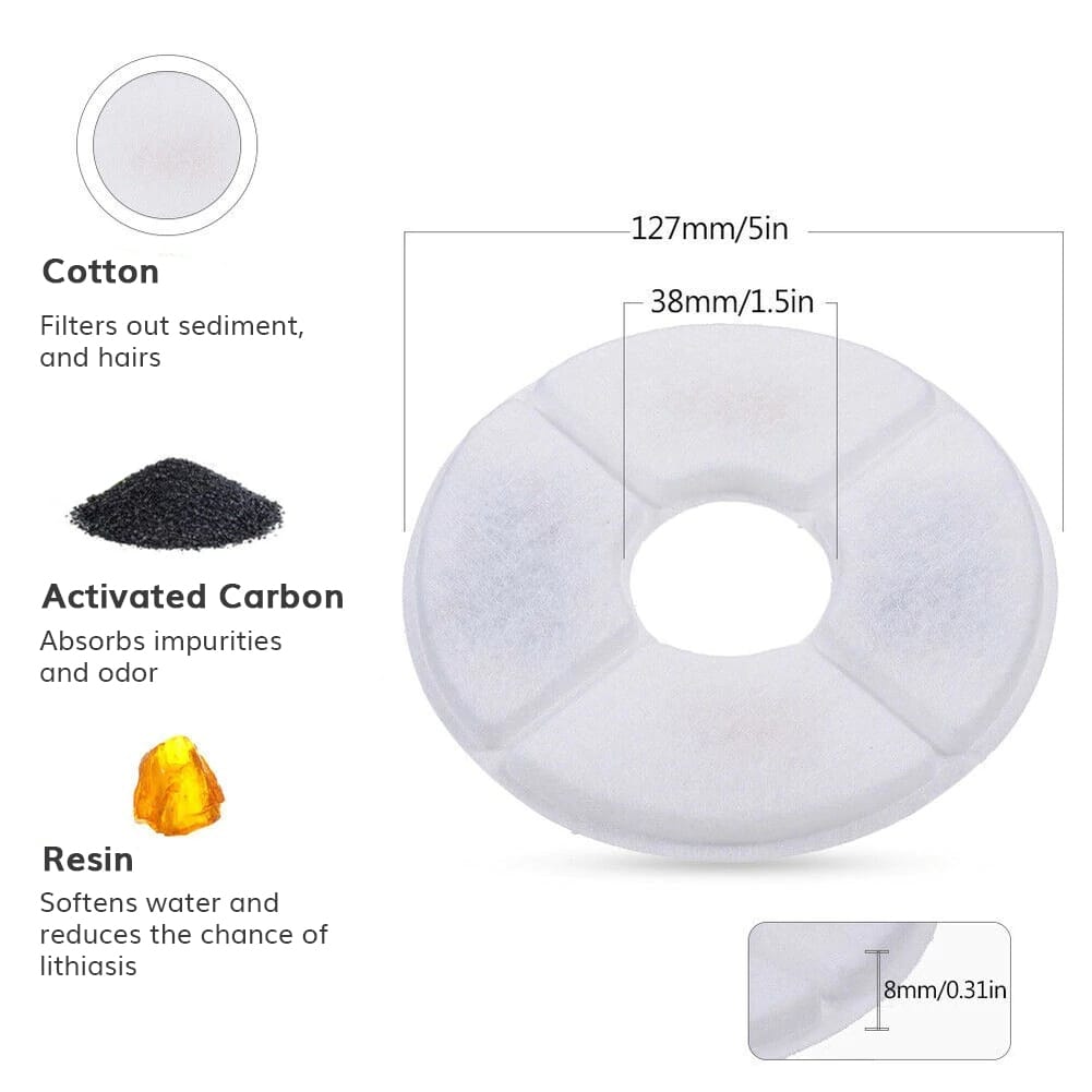 Replacement Cat Fountain Filters Catastic